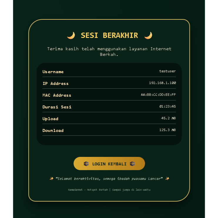 RamadanNet Hotspot Template – Halaman Login Page Mikrotik & Status Tema Ramadhan