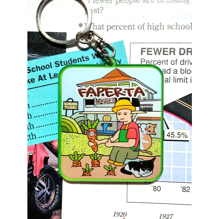 FAPERTA Unsoed - Keychain Acrylic 2 sisi