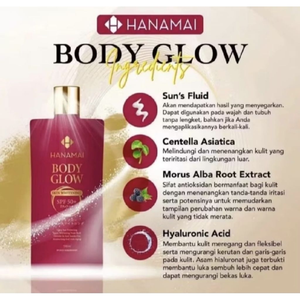 HANAMAI BODY GLOW WHITENING EXP 2028