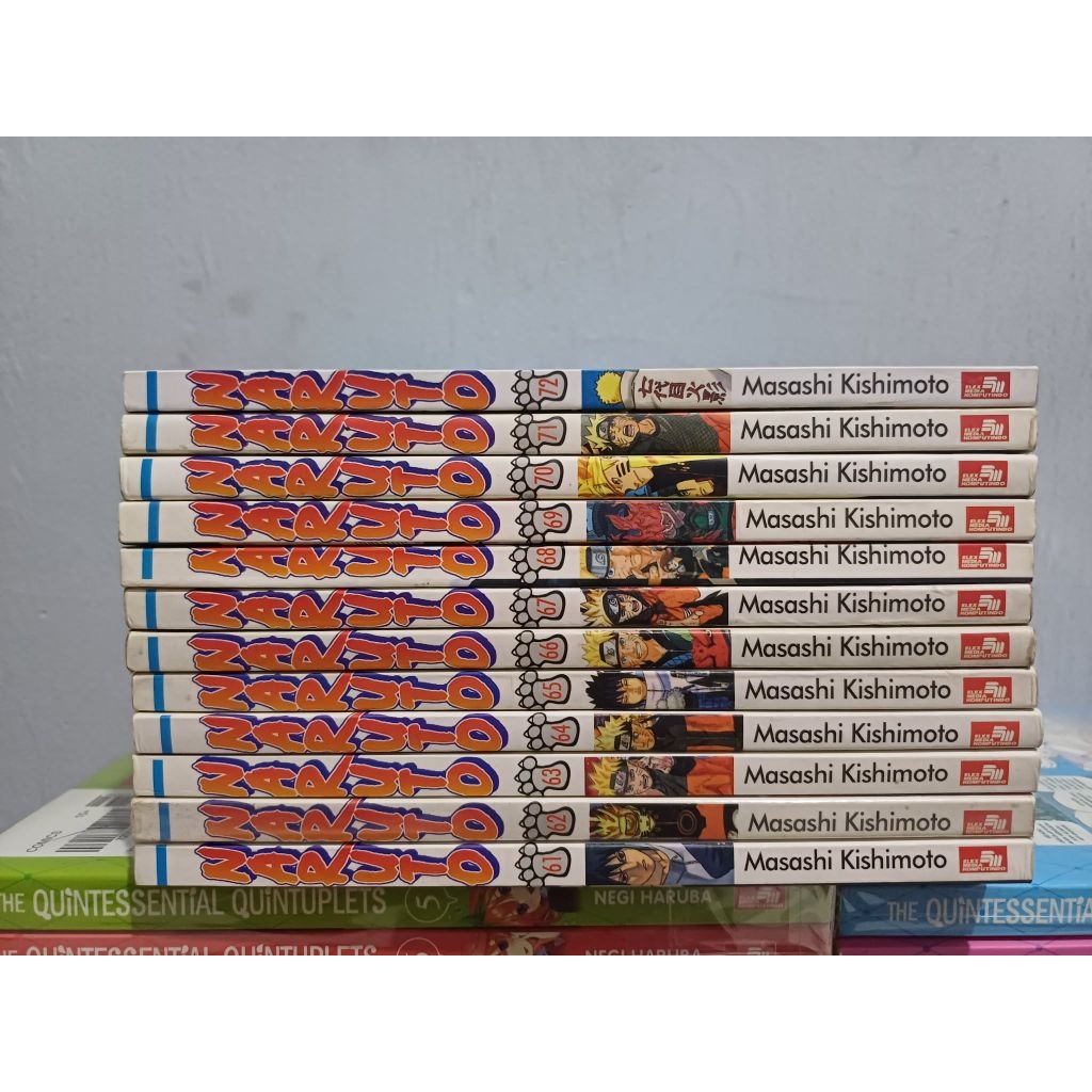 Komik naruto 61-72