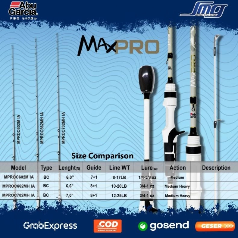 ABU GARCIA Joran Pancing Baitcasting MAX PRO 180cm - 210cm Carbon 24Ton Graphite FUJI Component