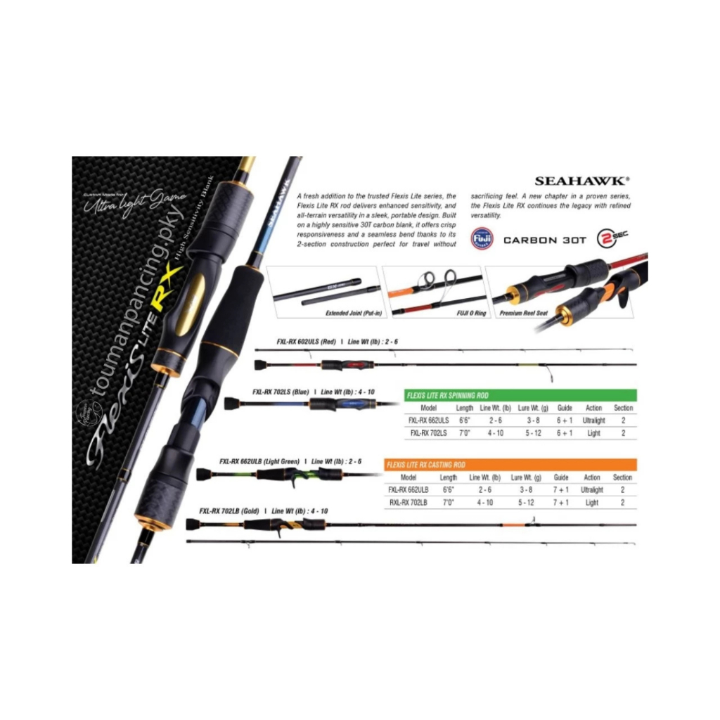 Touman Pancing - Seahawk Flexis Lite RX Joran Ultralight Spinning BC Carbon 30T Fuji Ring 662 702 63