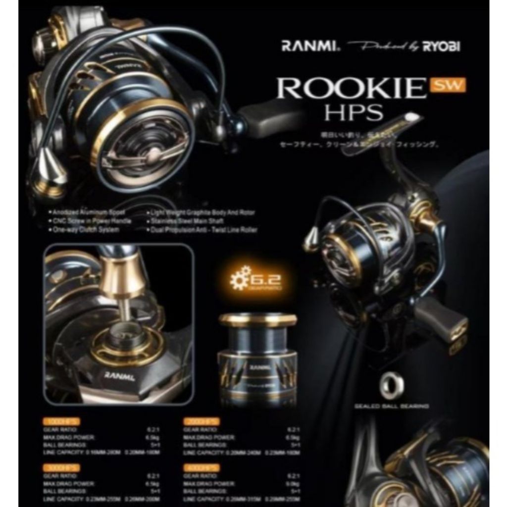 Ryobi Ranmi Rockie SW 1000 2000 3000 Power Handle Reel Laut Reel Pasiran