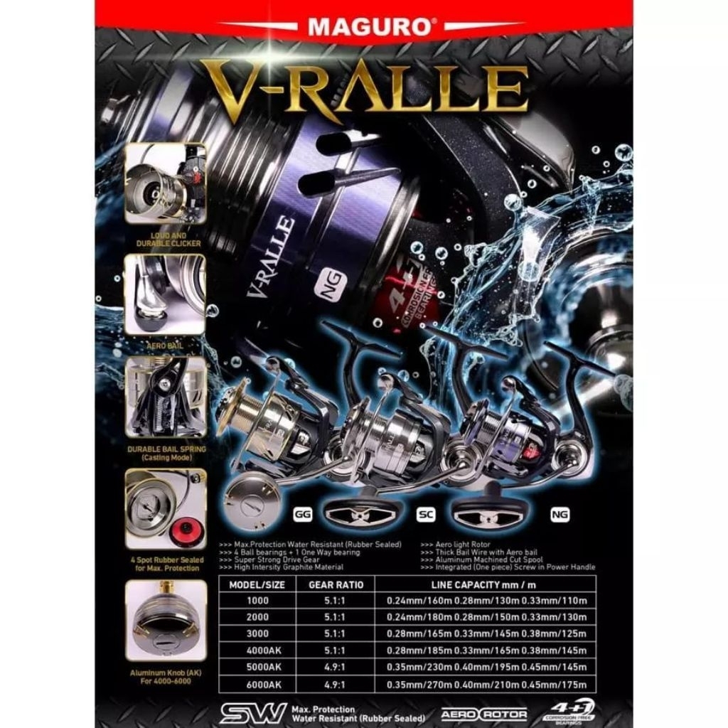 MAGURO REEL VIRALLE POWER HANDLE SALTWATER