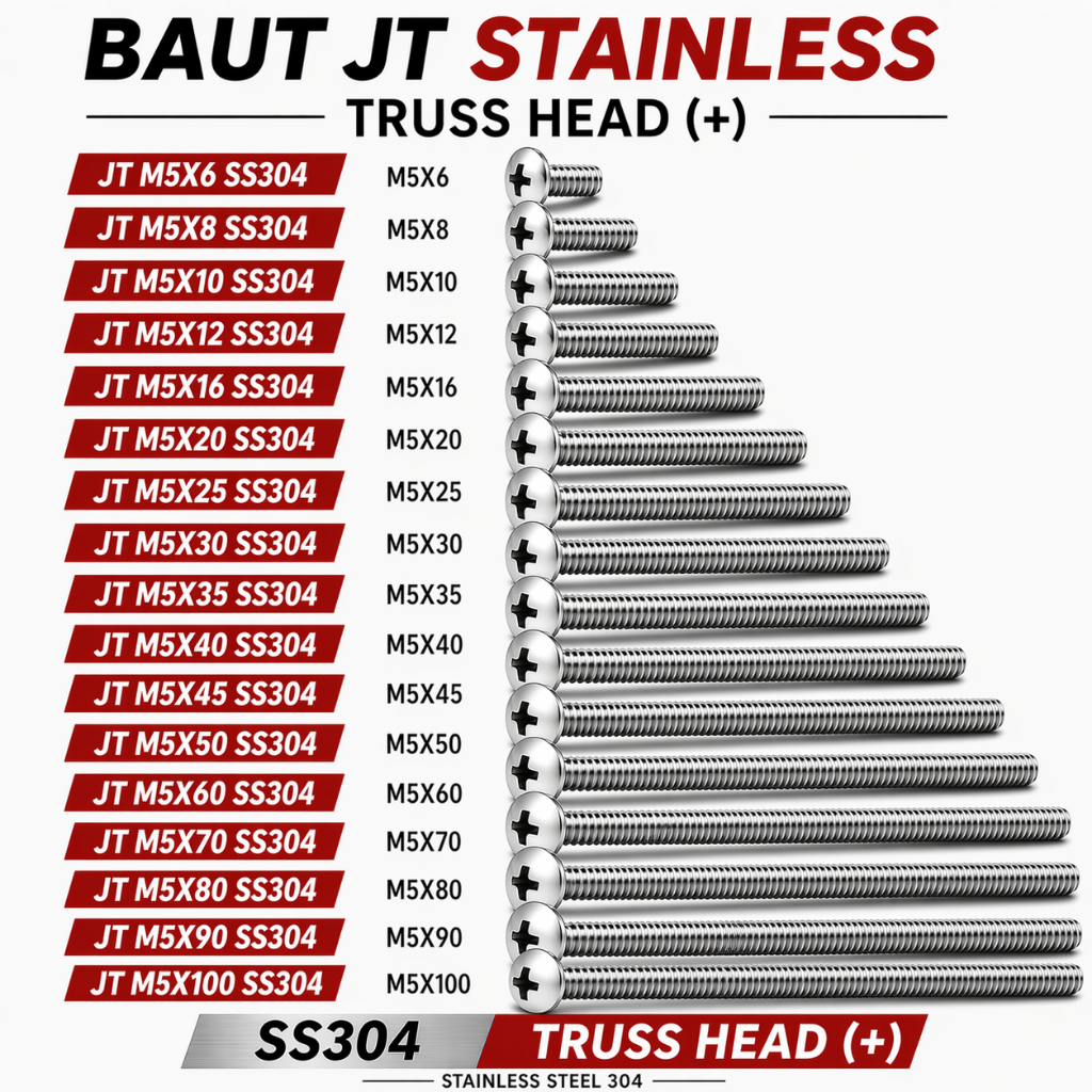 Baut JT M5X100 Machine Screw M5 X 100 Truss Head 5X100 Baut Obeng + Stainless SS304