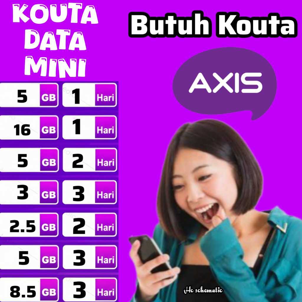 KOUTA DATA PAKET AXIS MINI + KOUTA DI KOTAMU