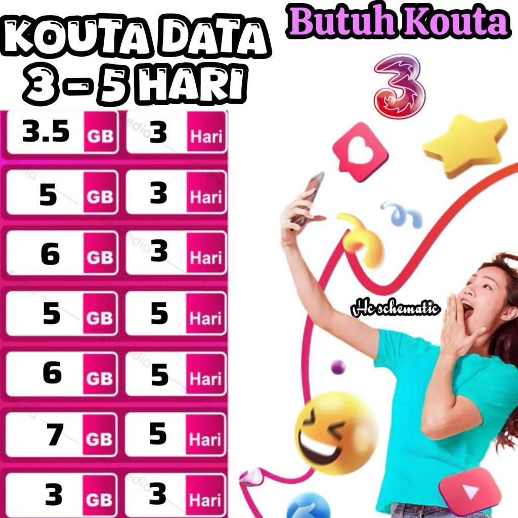 TRI 3 KOUTA DATA 3-5 HARI