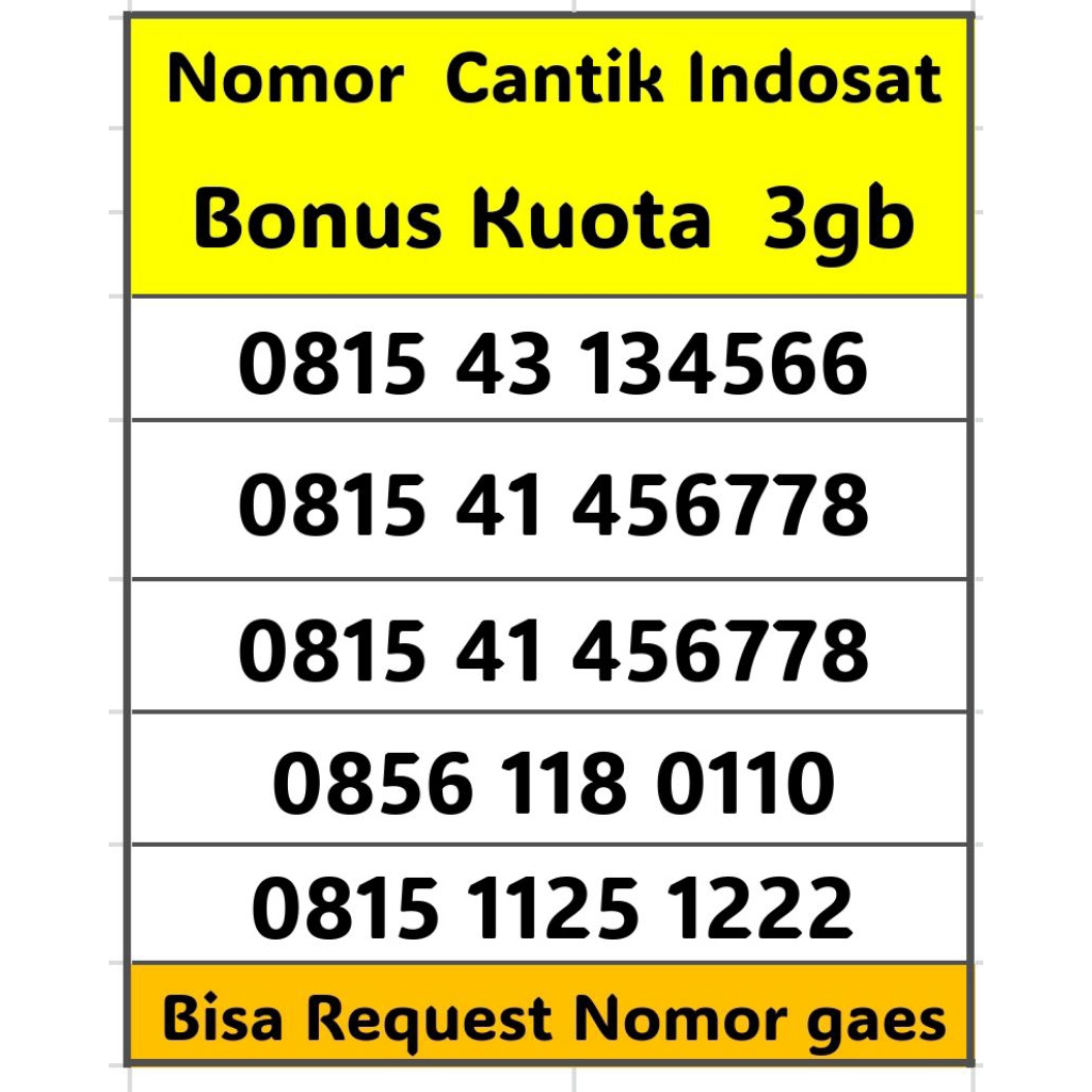 Kartu Perdana Indosat Ooredoo Nomor Cantik support 5G