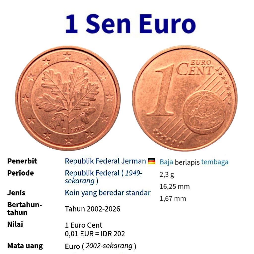 Koin Tembaga 1 Euro Cent German Spanyol Best Quality