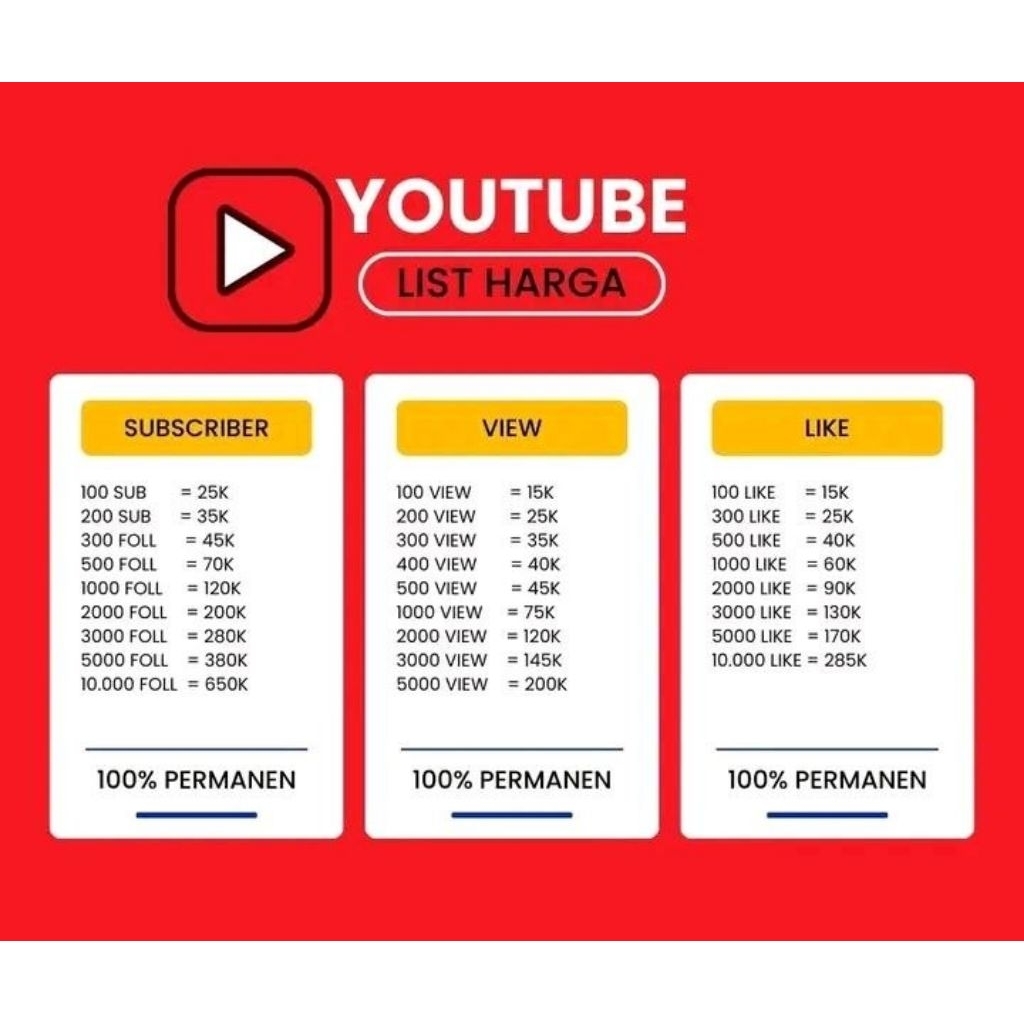 Paket Monetisasi YouTube