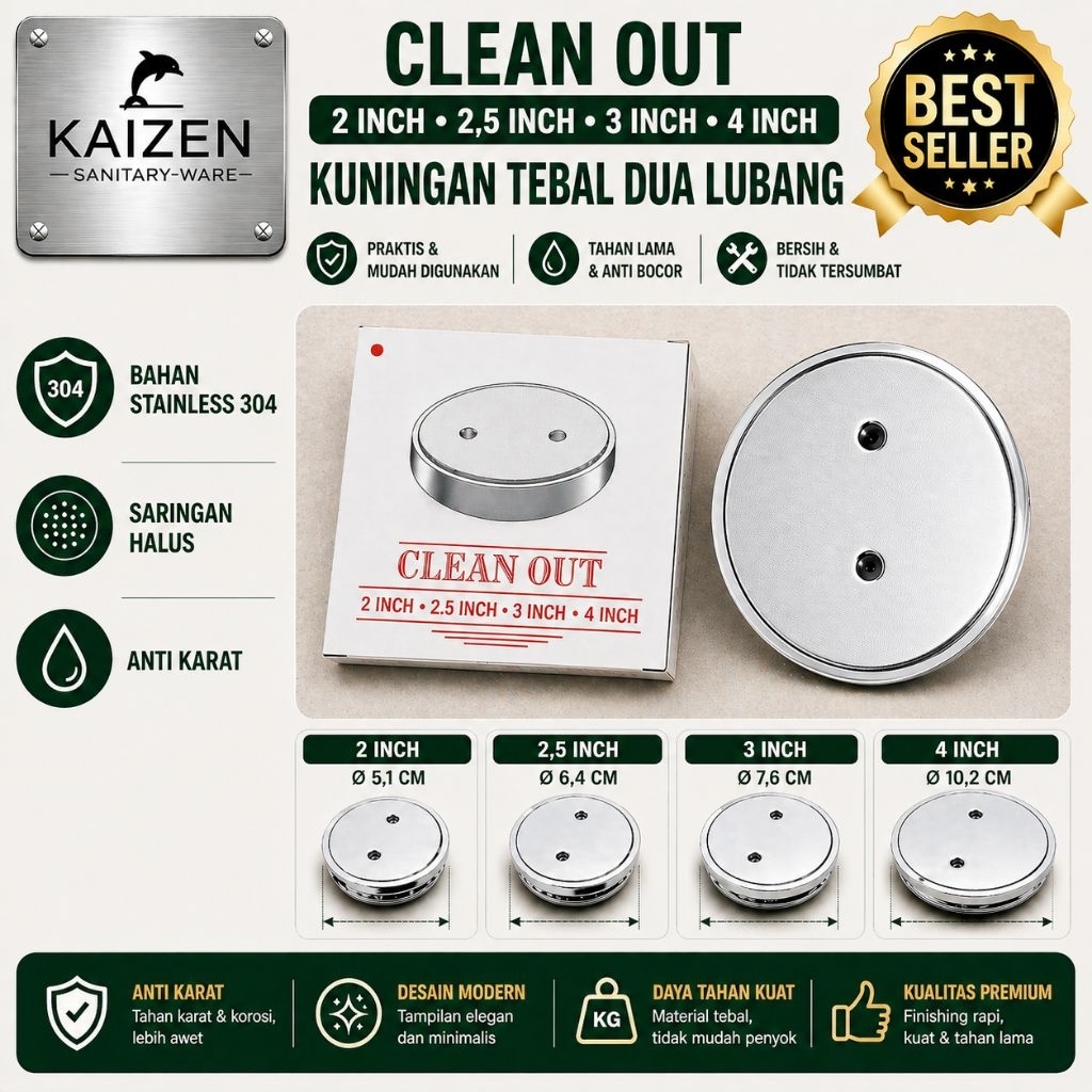 Clean Out 2/2,5/3/4 INCH Stainless Anti Karat / Penutup Lubang Floor Drain