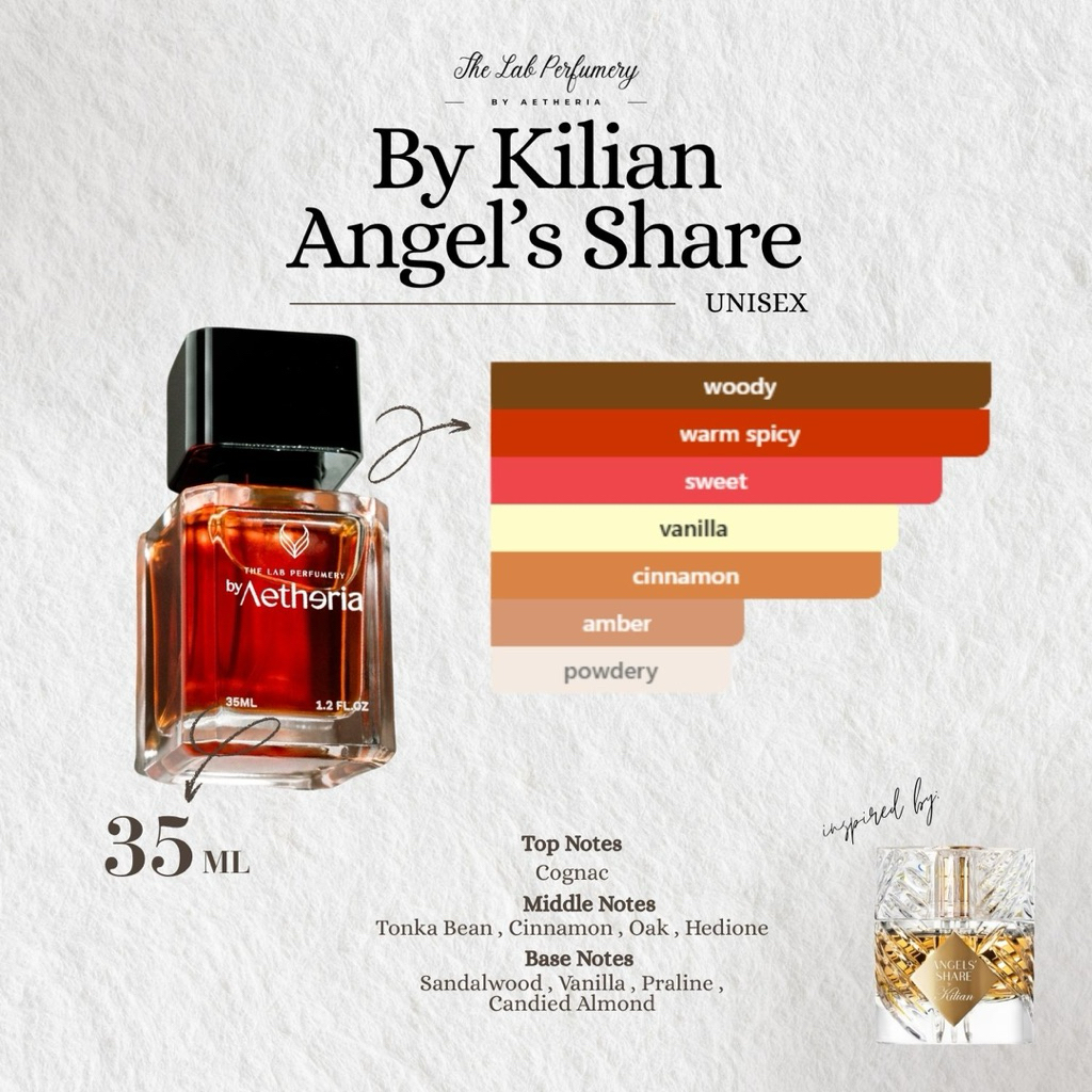 Aetheria - Kilian Angel’s Share Inspired Perfume - Extrait de Parfum