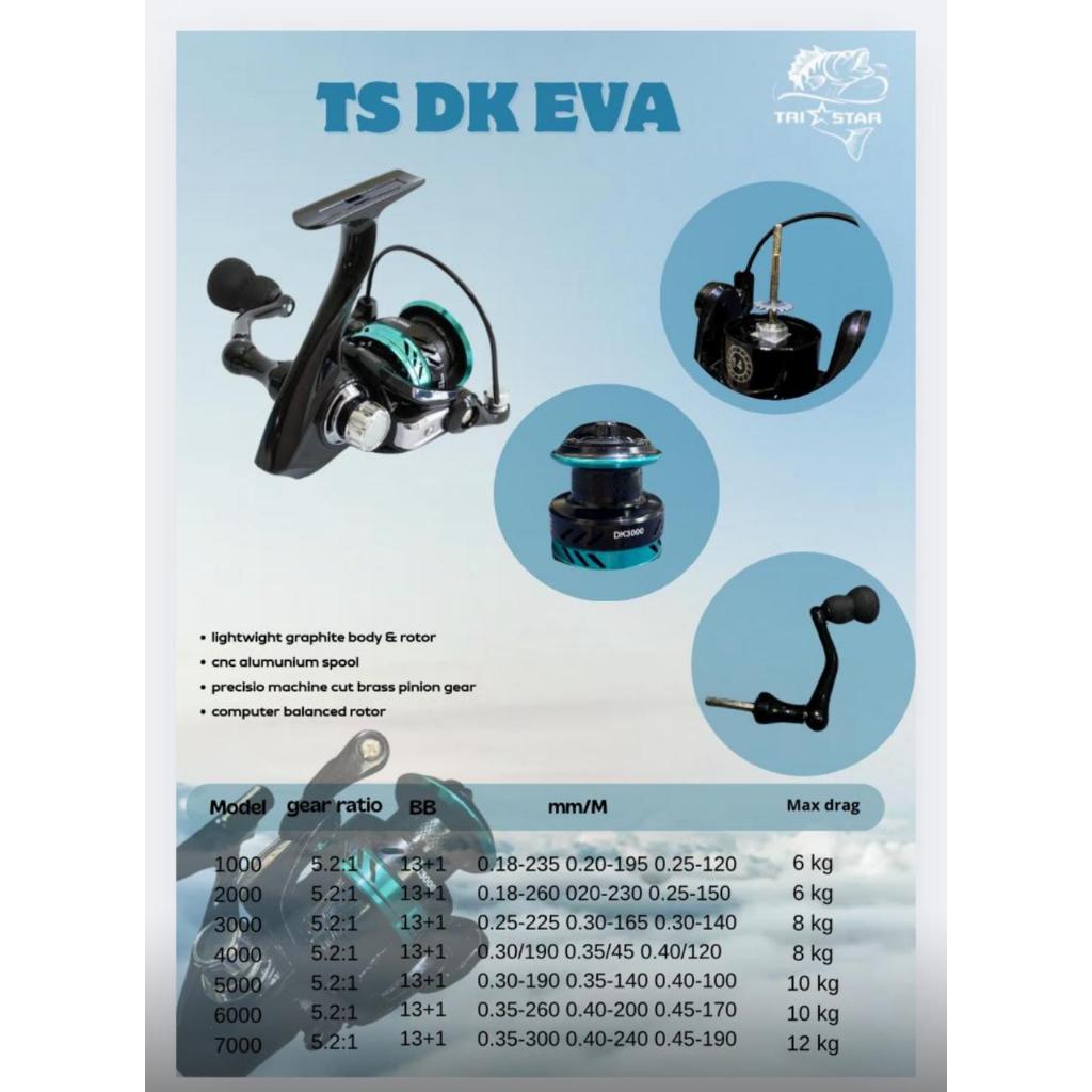 REEL TRISTAR DK EVA | 1000-3000 | SPINNING | ALUMUNIUM SPOOL | 5:2:1 GEAR RATIO | 13+1 BALL BEARINGS