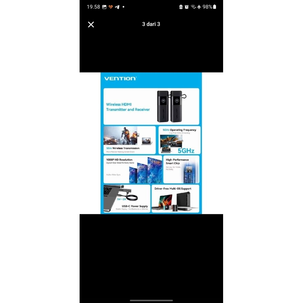 WIRELESS HDMI VENTION 1080P BARU