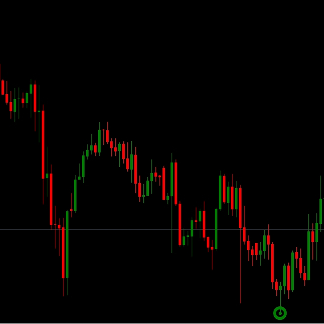 Indicator MT4 Brilliant Reversal pro untuk Trading Forex//Gold//Crypto