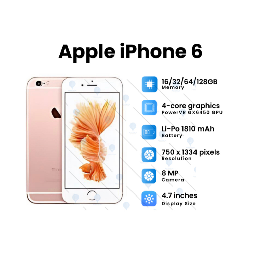 Hp iPhone Serie 6G / All Operator / 16gb,32gb,64gb dan 128gb Normal Mulus, iOS 12.5.7, iCloud Kosong
