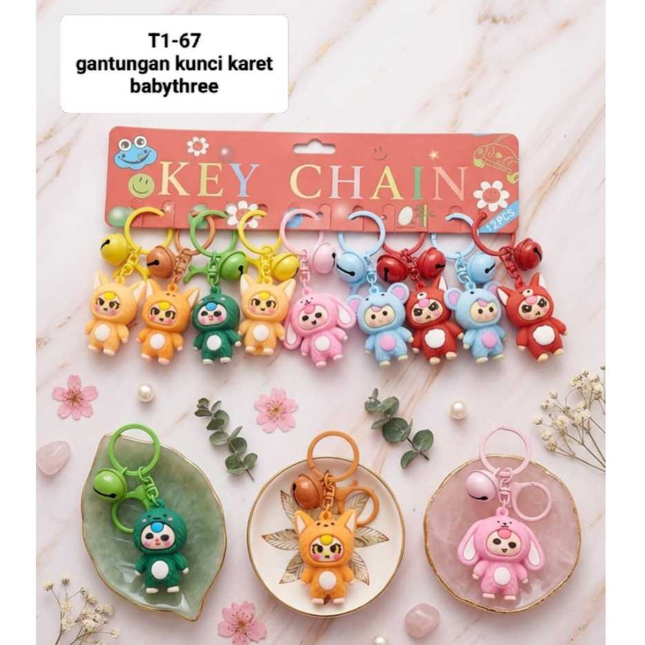 Gantungan Kunci BABY KARET BABYTREE Face Cute Lucu VIRAL / Ganci Karakter Kelinci Mainan Rabbit Plus