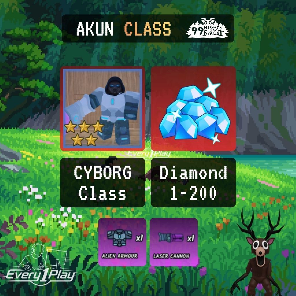 Akun 99 Nights in the Forest CYBORG Class - Akun 99 NITF Class CYBORG - Akun Roblox 99 Night in  the