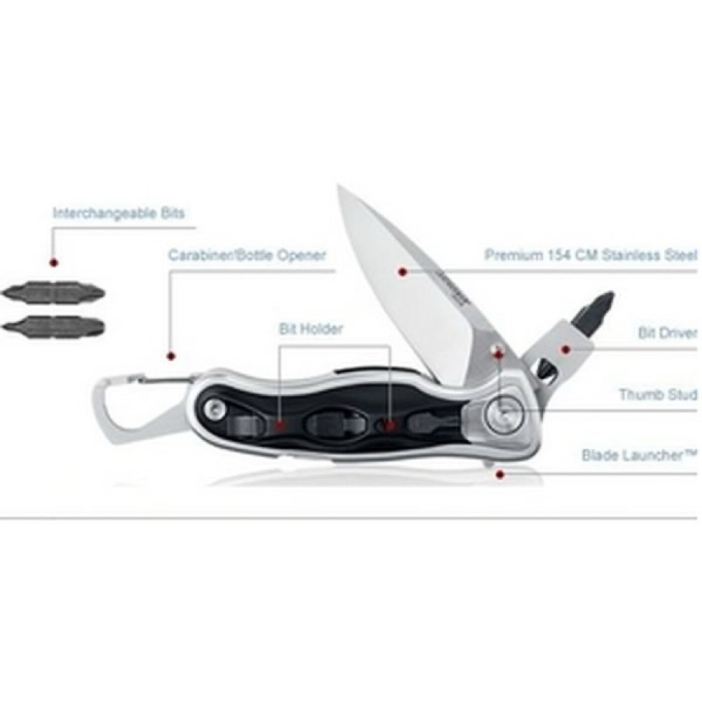 leatherman e306x folding blade new rare item