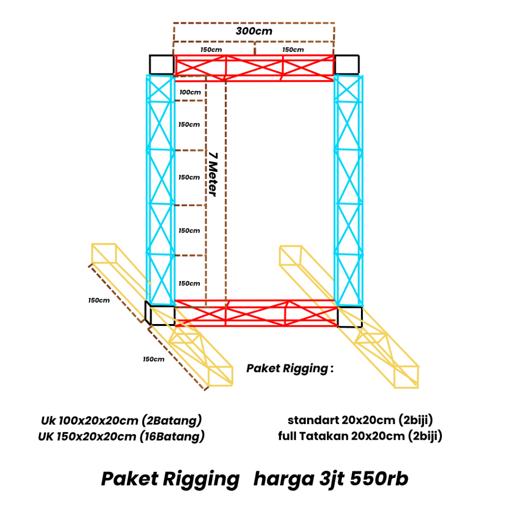 RIGGING SOUND SYSTEM