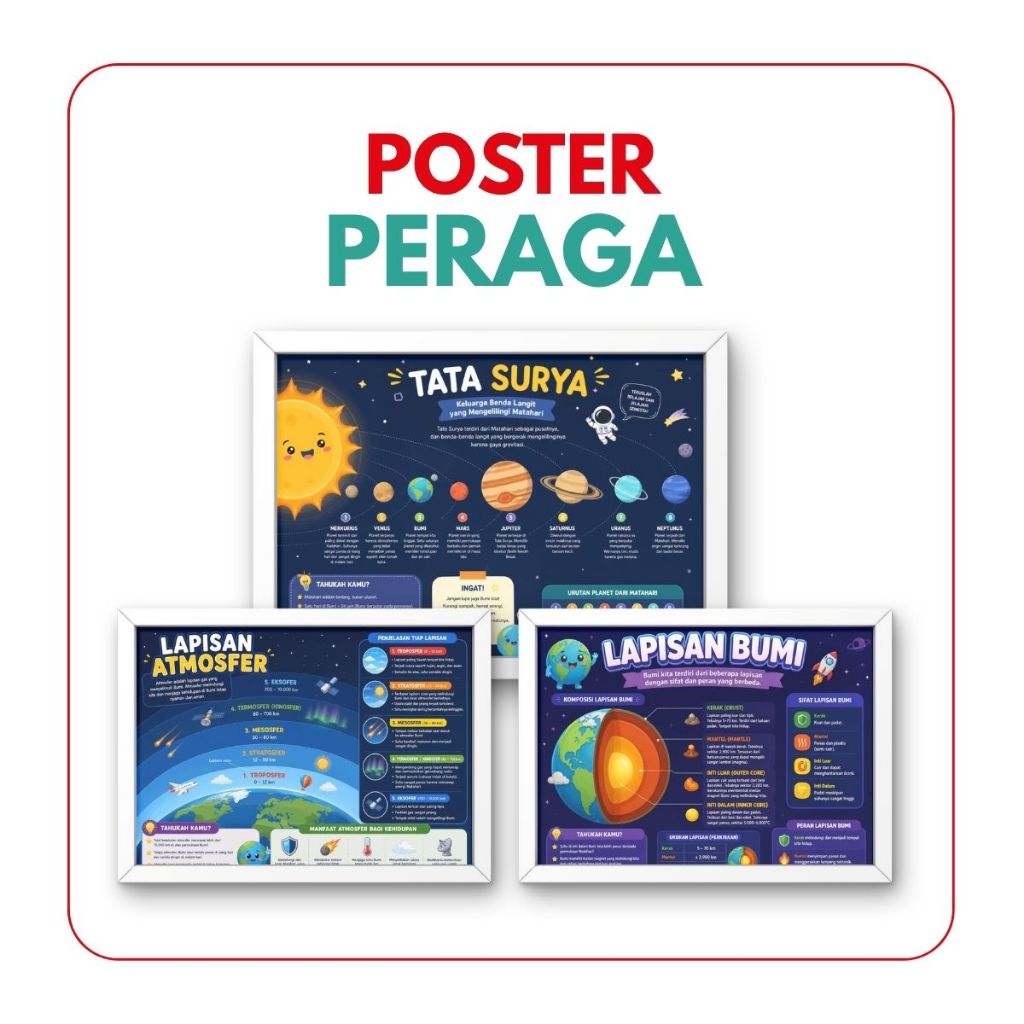 Poster Tata Surya dan Atmosfer A3 Laminasi | Gerhana Matahari Bulan Lapisan Atmosfer