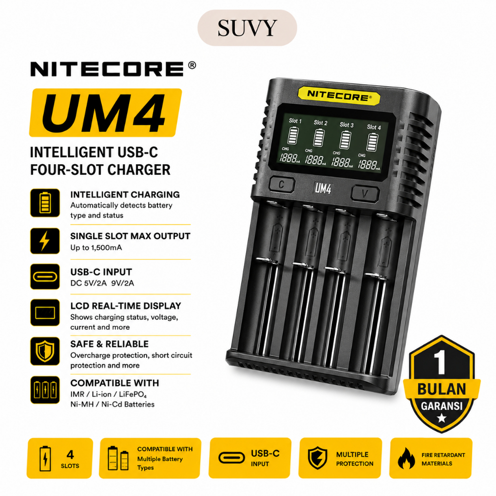 Nitecore UM4 Intelligent USB-C Four-Slot Battery Charger