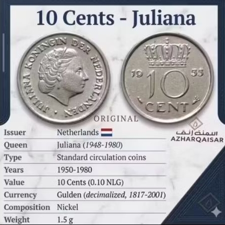 Koin Juliana 10 Cent Nederland Gulden Nikel Original