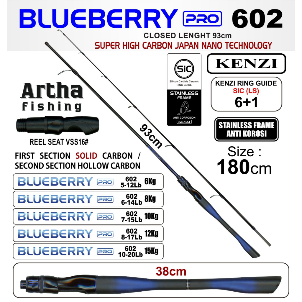 JORAN KENZI BLUEBERRY PRO 602 | 180 CM
