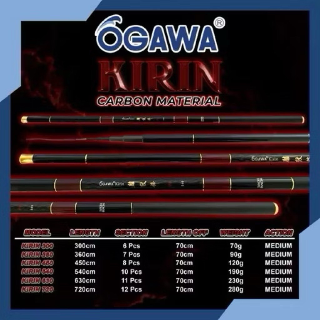 Tegek Ogawa Kirin 360 450