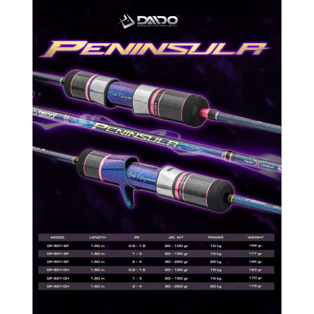 Joran Daido Peninsula Light Jig(one piece rod) ( ring fuji)