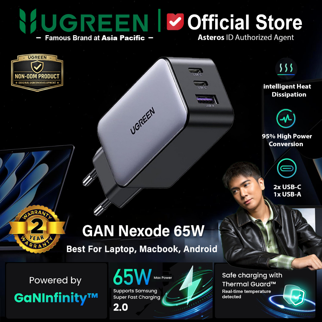 UGREEN Kepala Charger 65w GaN Fast Charging PD 3.0 Quick 3.0 4.0 SCP PPS 10335