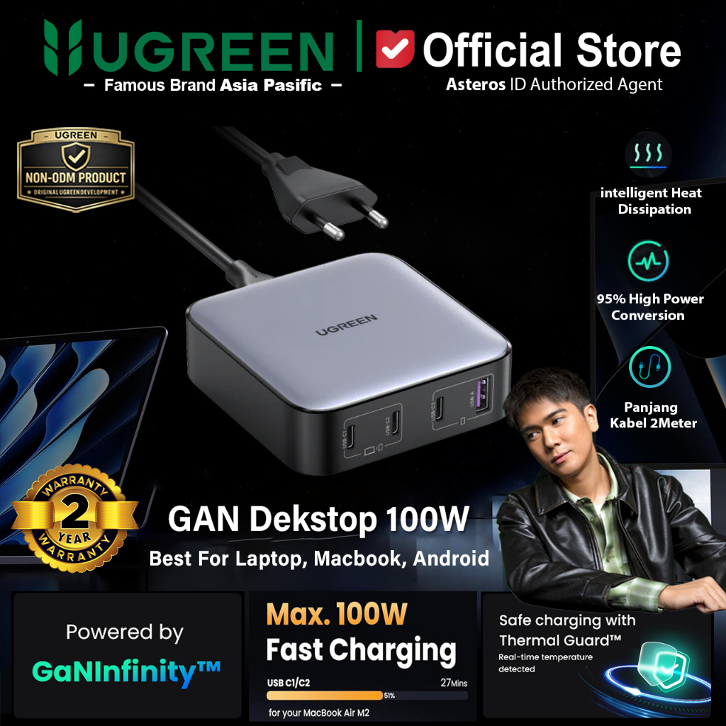 UGREEN Desktop Charger GAN 4-Port For Macbook Laptop Fast Charging 100W 90928