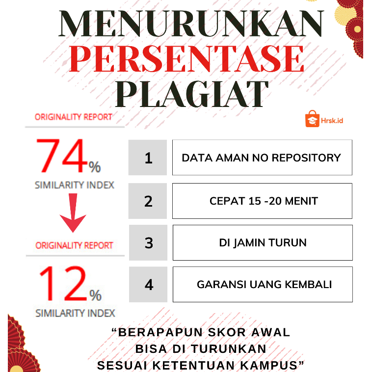 Menurunkan PERSENTASE PLAGIAT Aman Skripsi/Tesis/TA