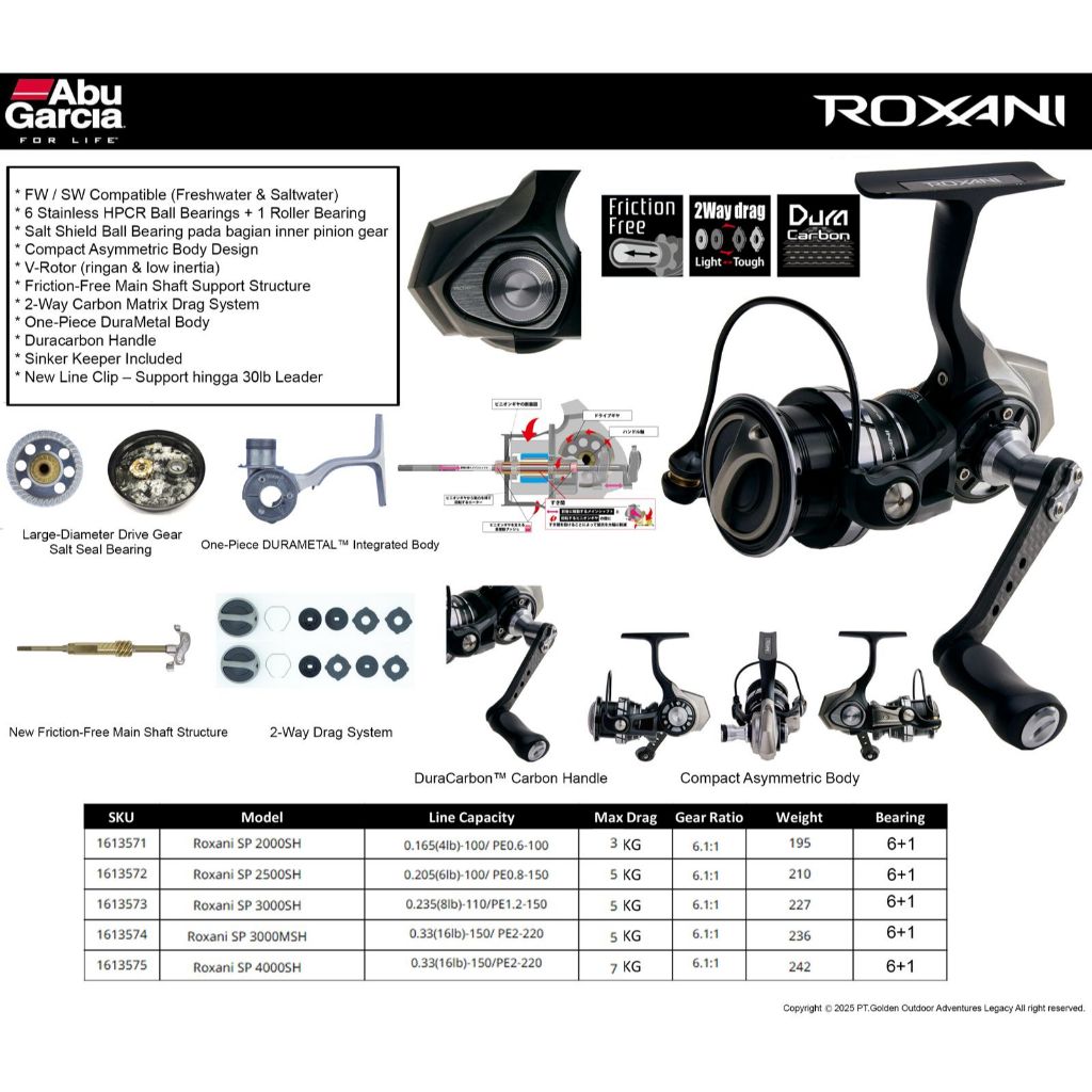 Reel Spinning Abu Garcia ROXANI 3000SH
