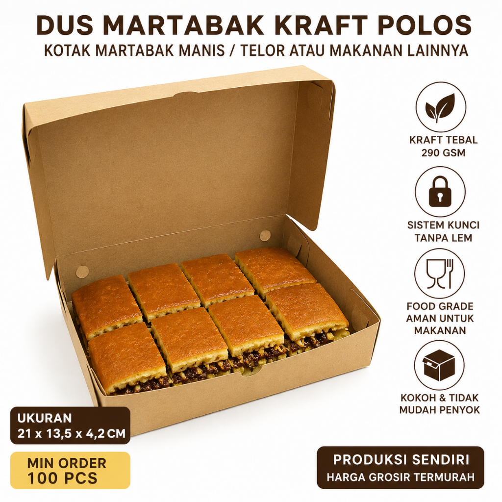 Dus Martabak Kraft 290 GSM Laminasi Dalam | Box Martabak Manis & Telur Food Grade | Min Order 100 Pc