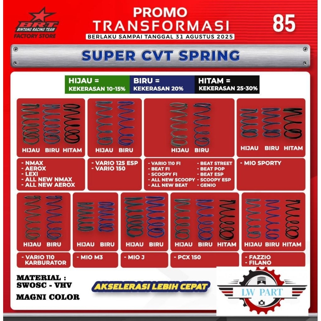 Per CVT BRT ( BINTANG RACING TEAM )