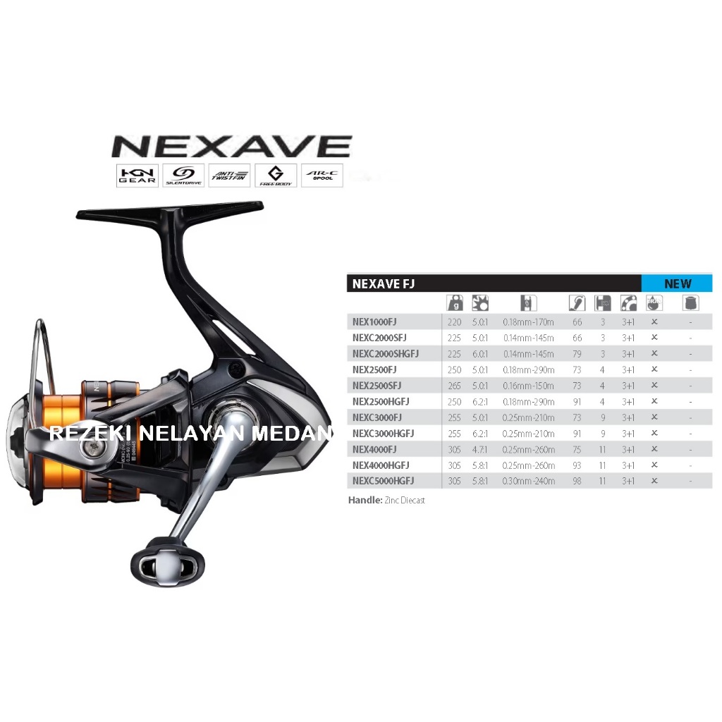 Reel SHIMANO Nexave FJ 2026 1000 2500 C3000 4000 C5000 | Garansi SHIMANO Indonesia