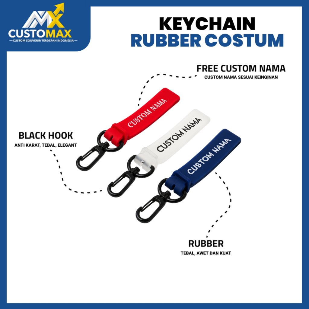 CUSTOMAX Gantungan Kunci Rubber Custom Nama UV Printing / Ganci Custom / Keychain Custom Nama