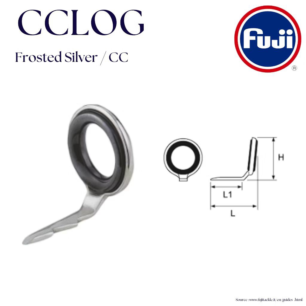 RING GUIDE FUJI CCLOG JORAN