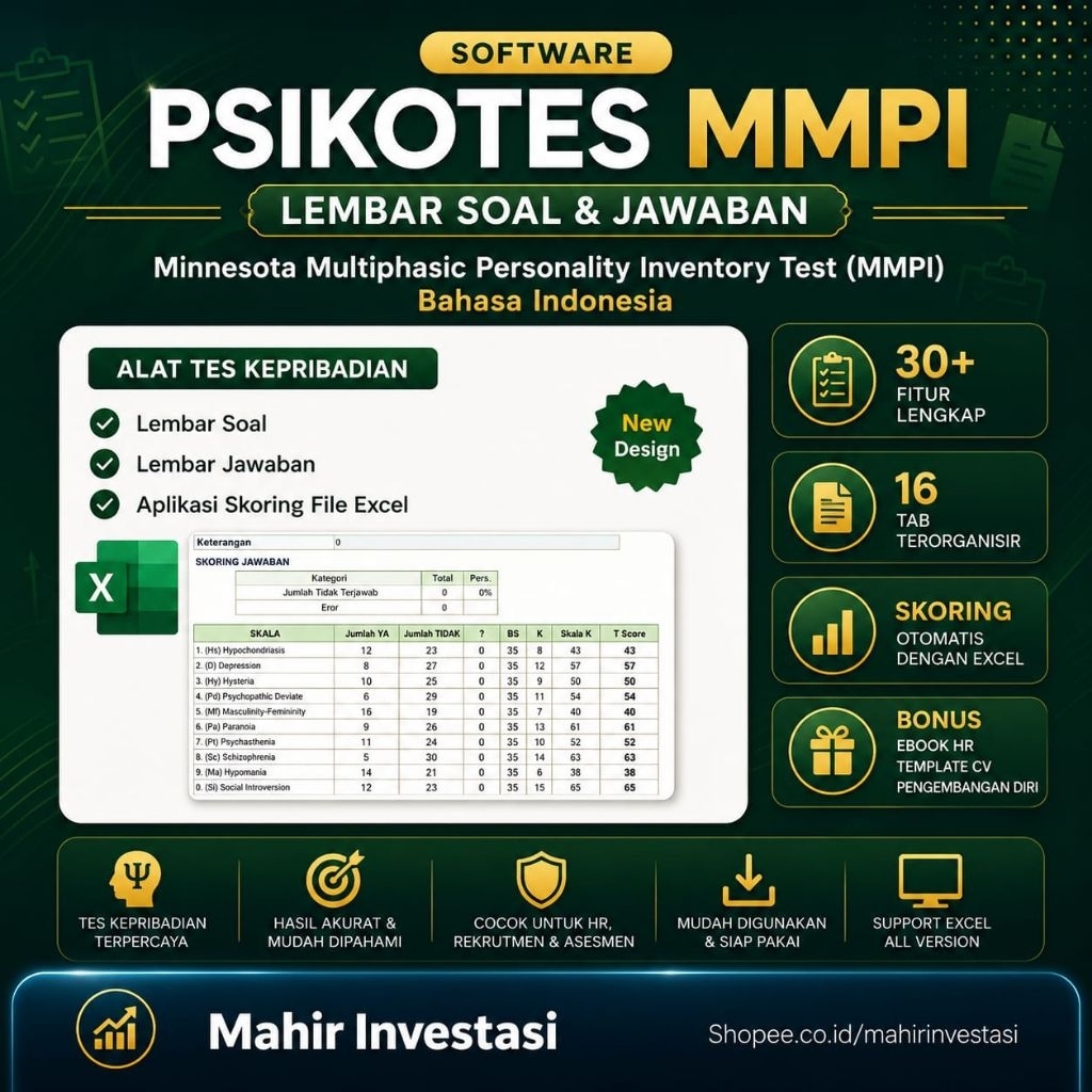 Software AIat Psikotes MMPI (Minnesota Multiphasic Personality Inventory Test)