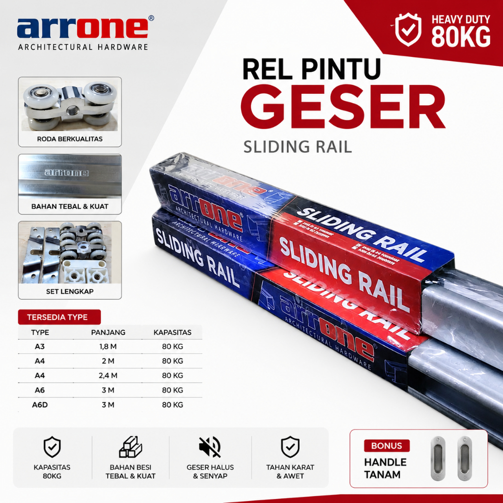 ARRONE Rel Pintu Geser Sliding Untuk Pintu Aluminium & Kayu Heavy Duty GRATIS HANDLE TANAM