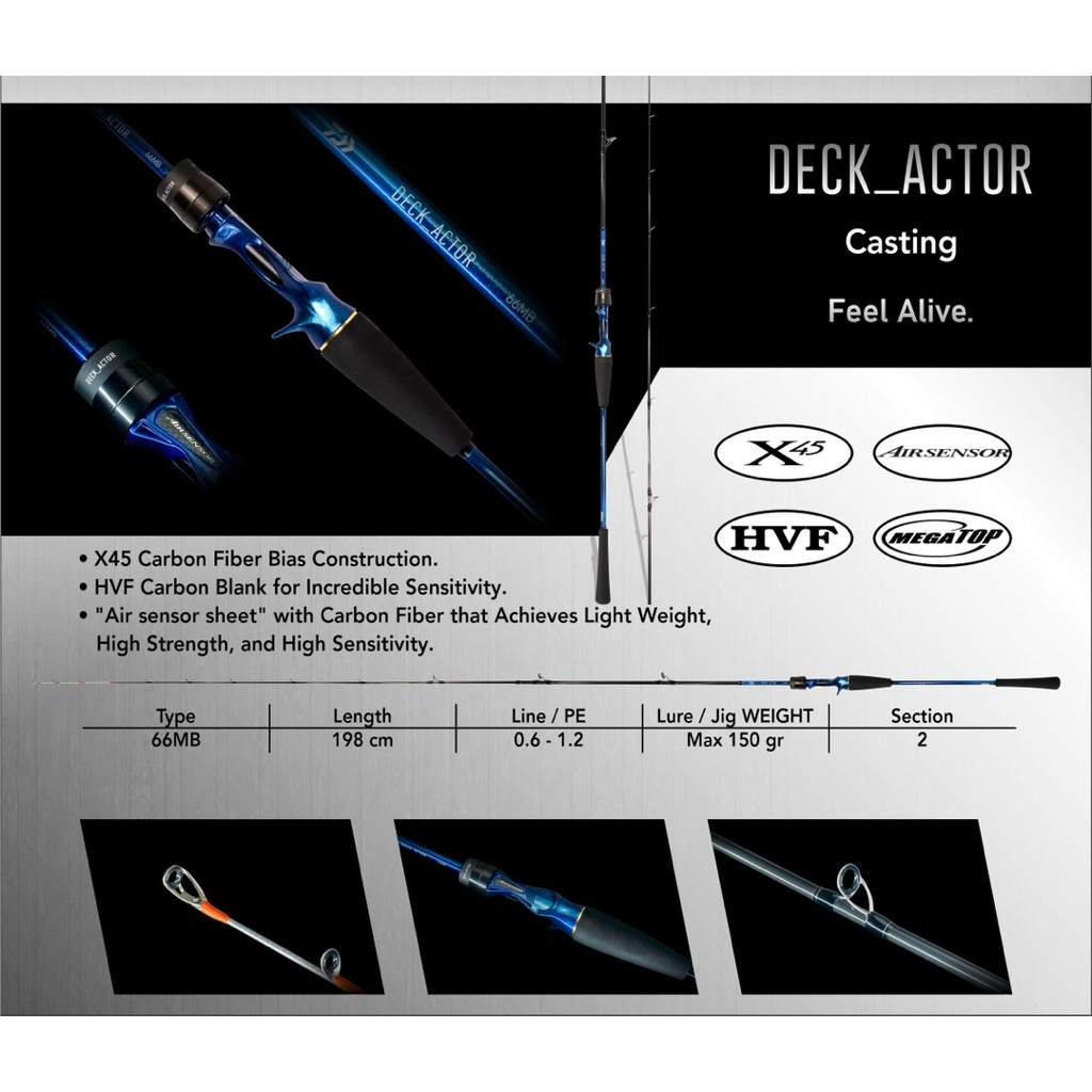 Daiwa Deck Actor 66MB
