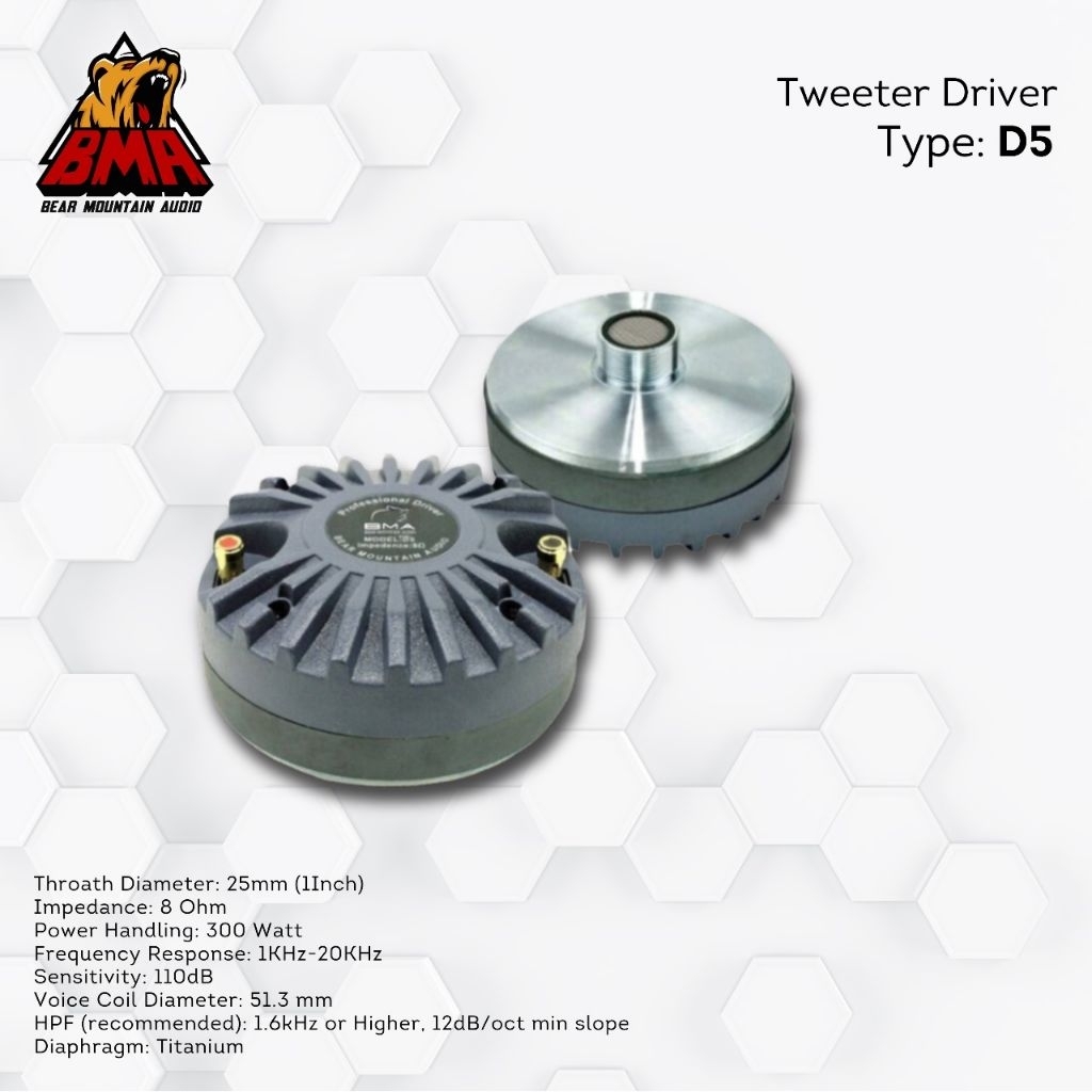 TWEETER DRIVER BMA D5