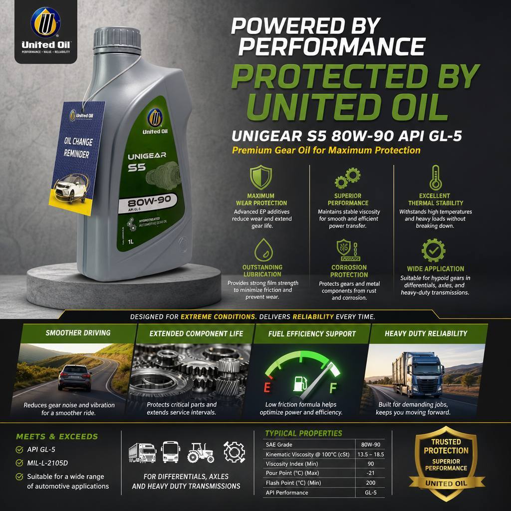 Oli Gardan Transmisi Manual United Oil Unigear S5 80W-90 GL-5 1L Avanza Xenia Innova Pajero Rush