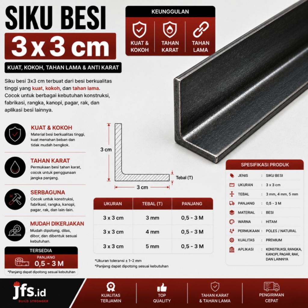 Besi Siku 3x3 Full Ketetbalan 2mm