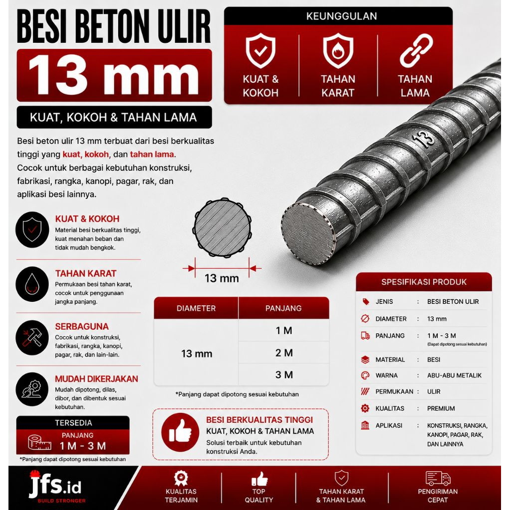 Besi Beton 13mm Ulir | Besi ulir | Besi Multifungsi