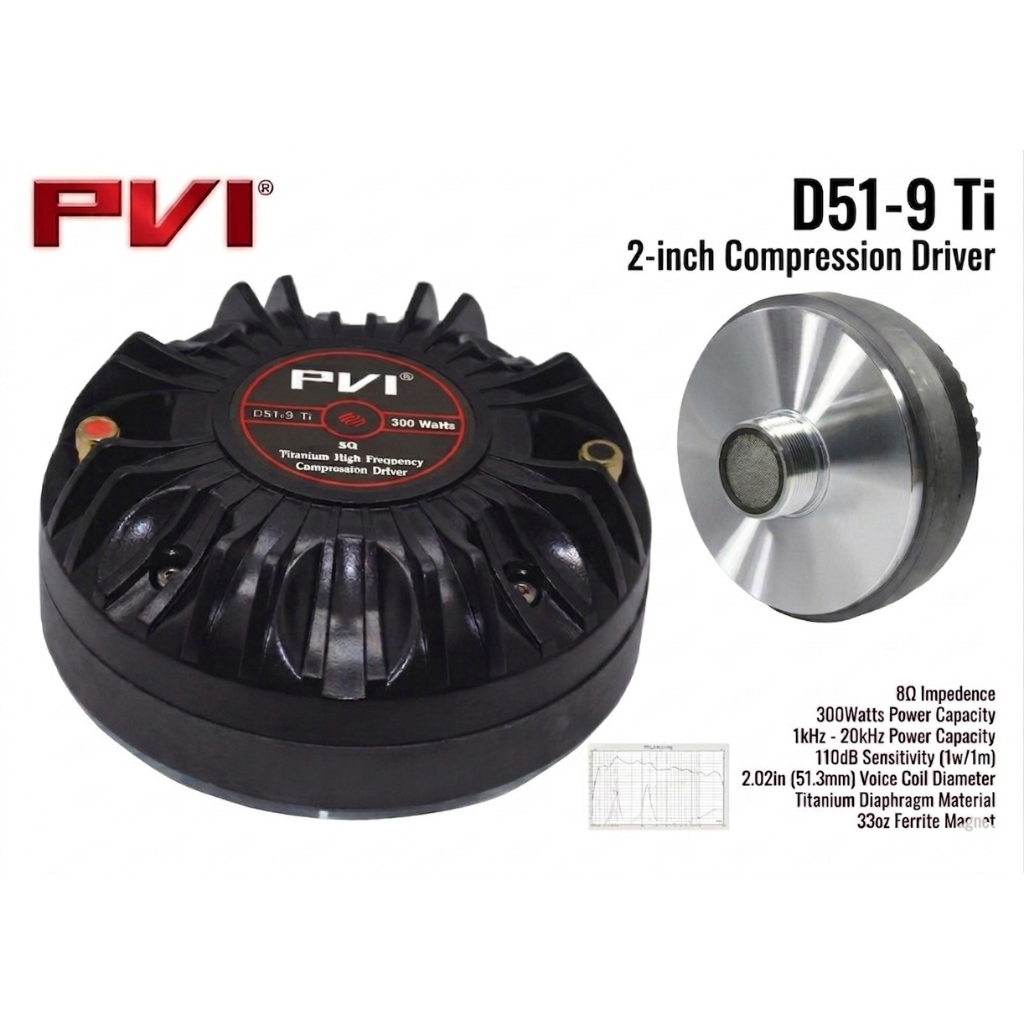 PVI D51-9 Ti Compression Driver / Titanium Tweeter