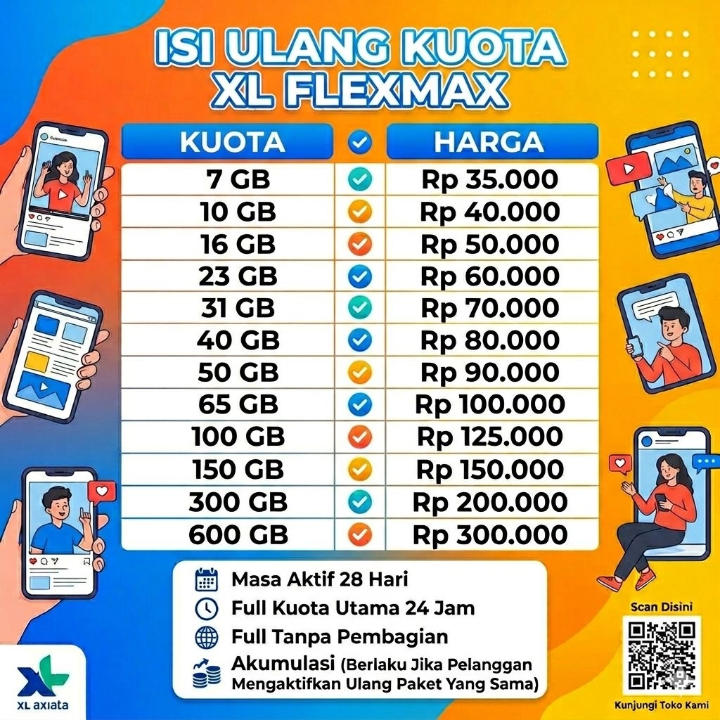PROMO TERMURAH PAKET DATA XL FLEXMAX 150 GB FULL INTERNET