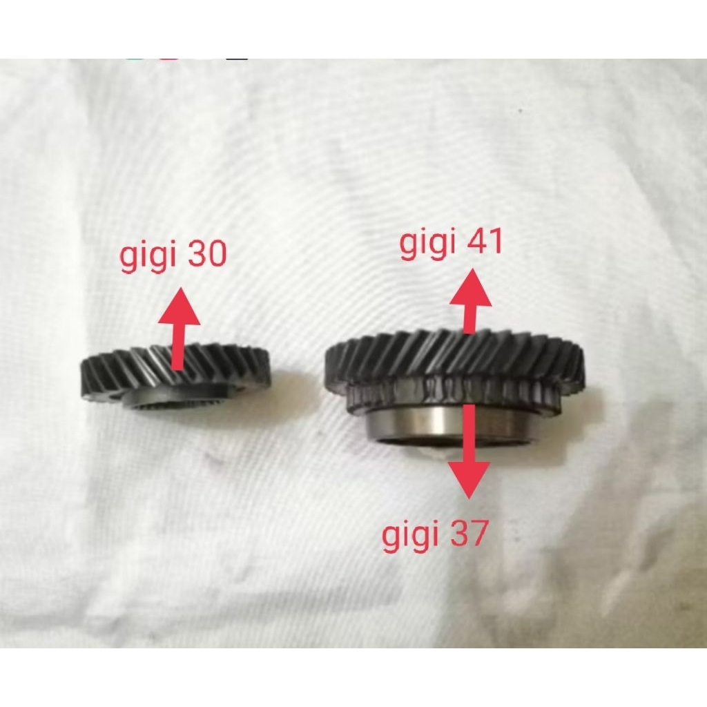gigi 5 1 set new avanza  xenia veloz 1.3 cc thn 2021 keatas