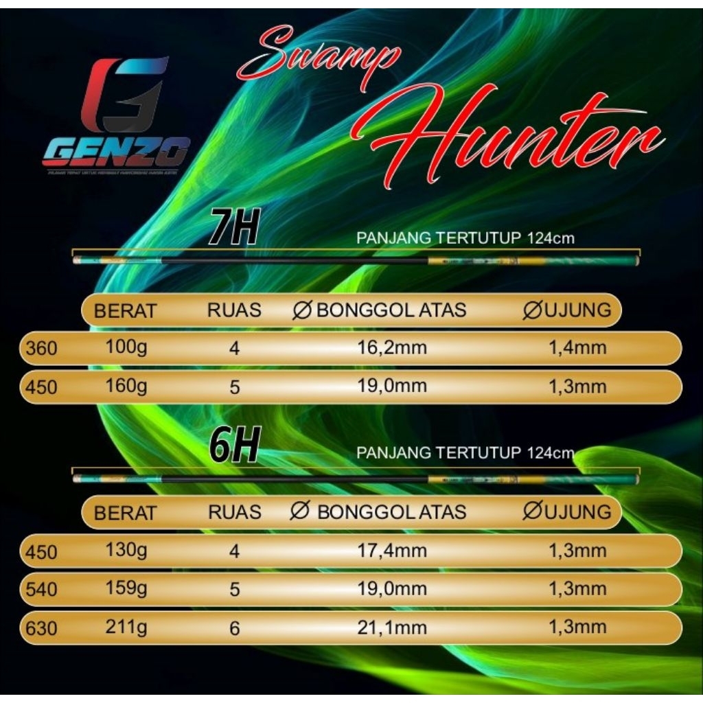 Tegek Swamp Hunter Genzo 7H dan 6H